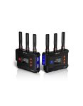 SYONG Wireless HDMI Transmitter